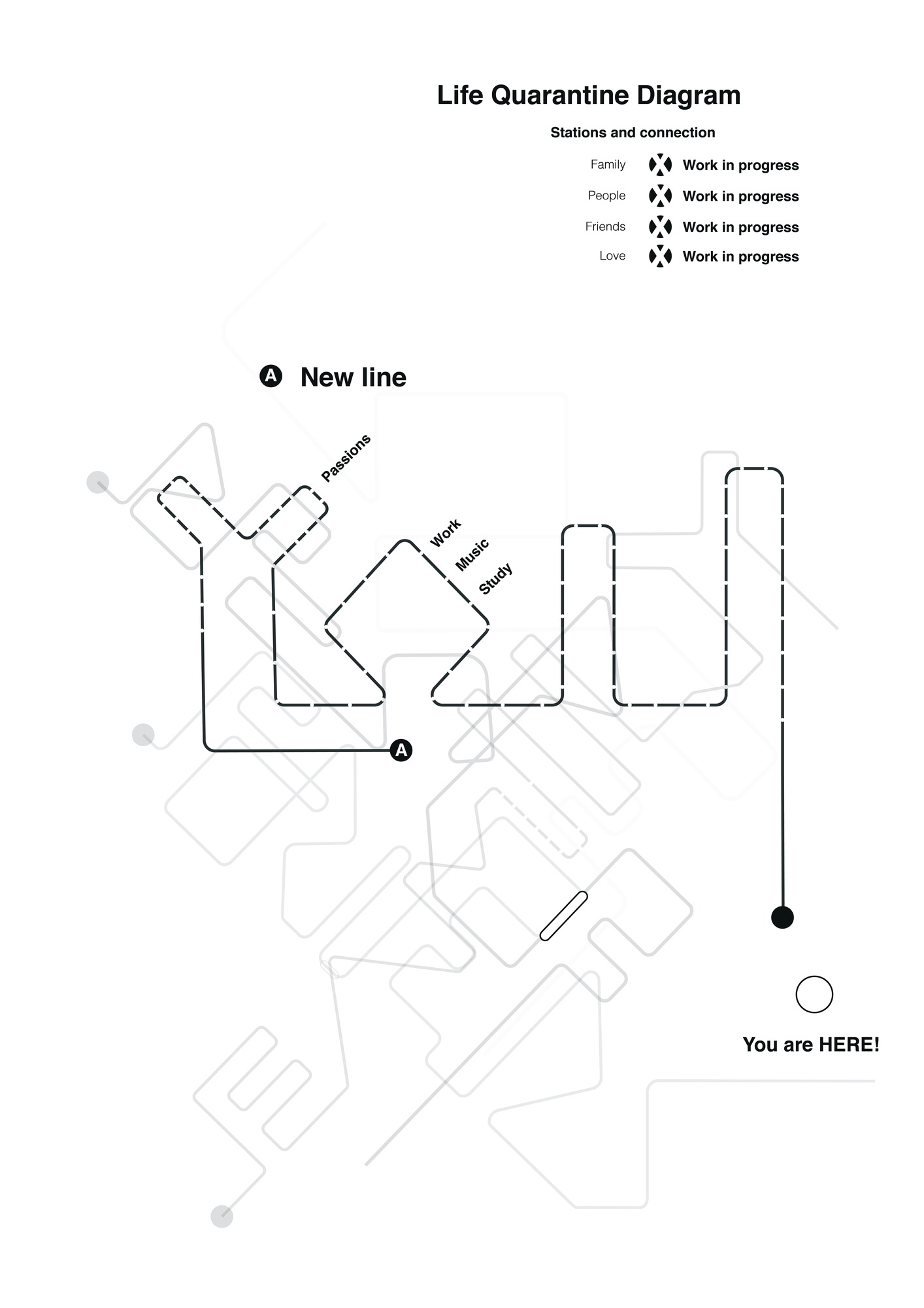 Life Quarantine Diagram Tavola Disegno 1 Copia 2