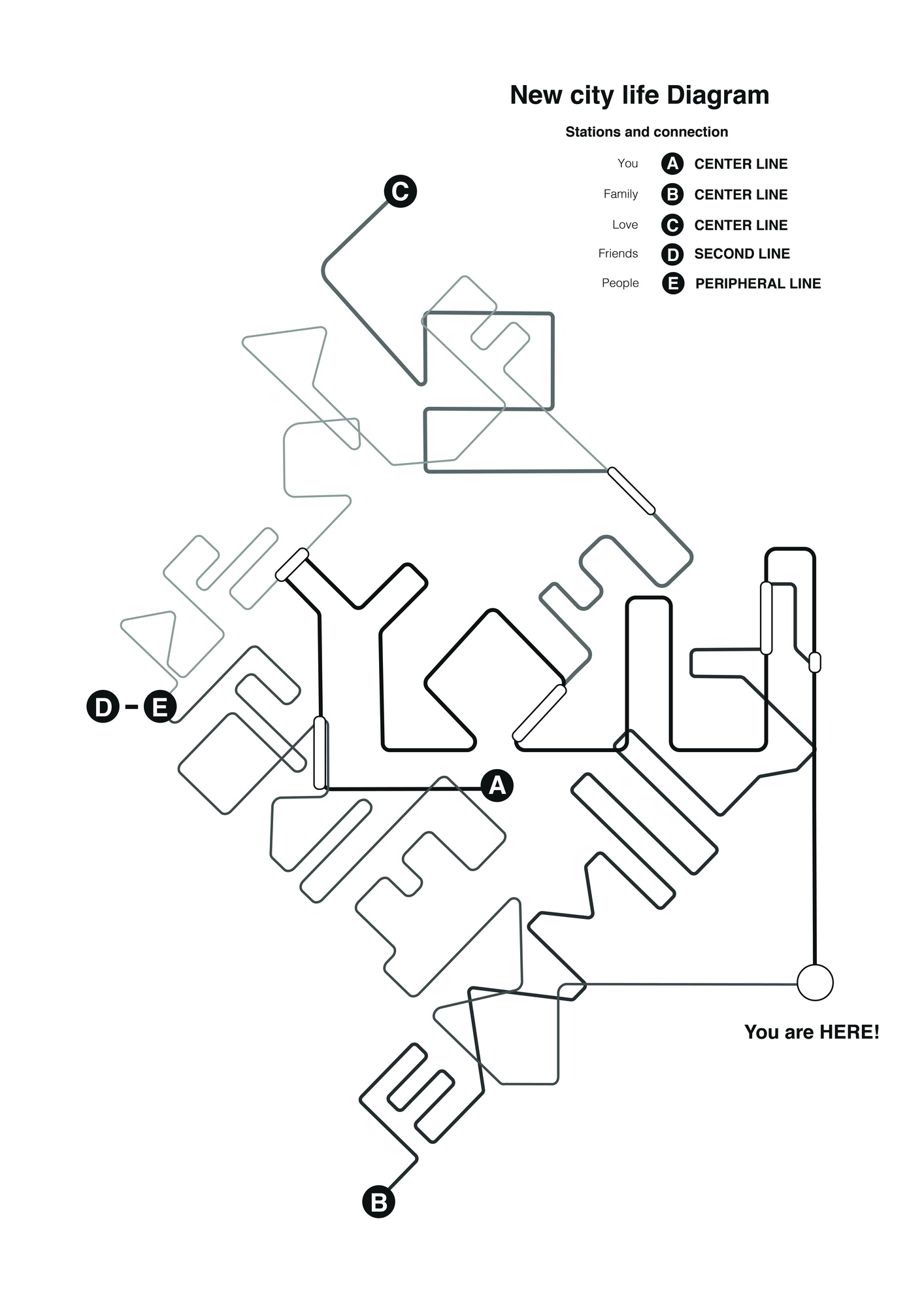 Life Quarantine Diagram Tavola Disegno 1 Copia 3