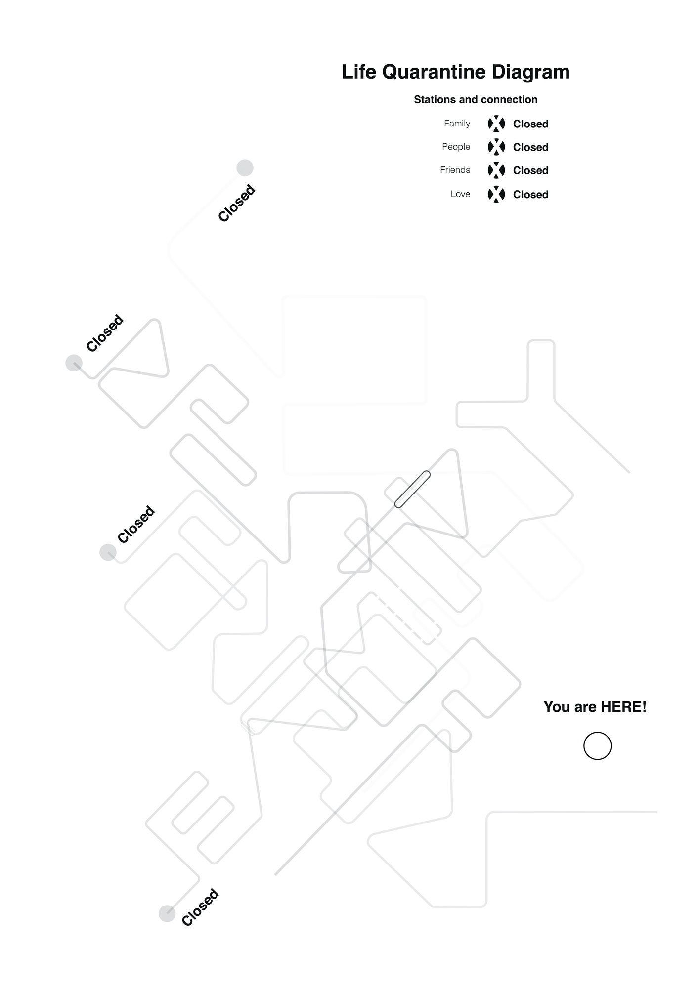 Life Quarantine Diagram Tavola Disegno 1 Copia